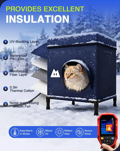 Heated outdoor cat house - heated,